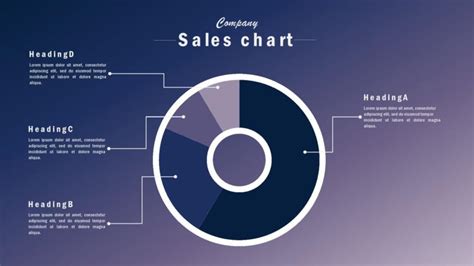 45 Free Pie Chart Templates (Word, Excel & PDF) ᐅ TemplateLab