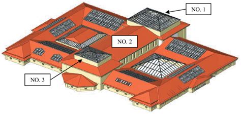 The overview of the National Museum roof structures. | Download Scientific Diagram