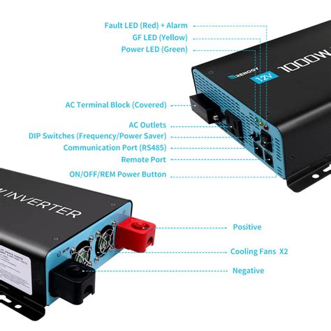 Inversor Renogy De Onda Sinus B Vc Rtk Encarguelo