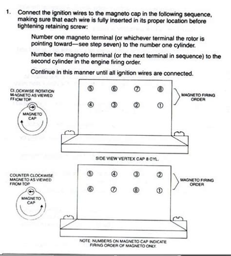 Magneto Wiring Diagram