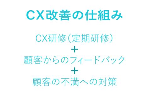 なぜ商標登録サービスでcx（顧客体験）を重視するのか｜宮崎 超史