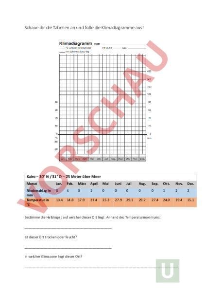 Arbeitsblatt Klimadiagramme Zeichnen Geographie Anderes Thema