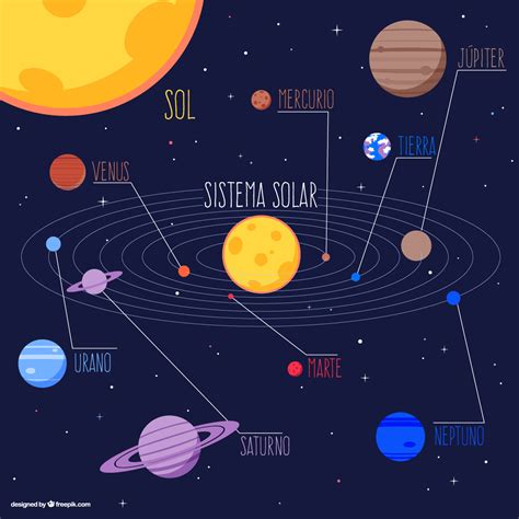Sistema Solar Para Imprimir - 8