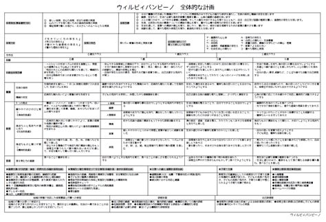 nmvcp