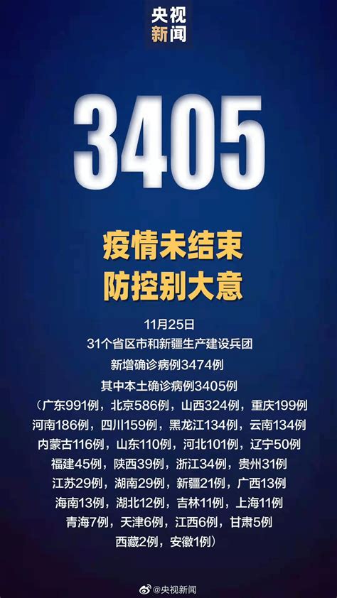 2022年11月27日新冠疫苗接种预告人员青岛隔离