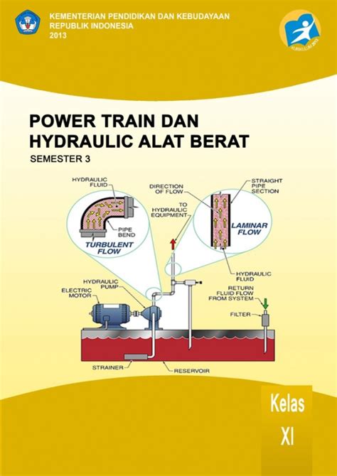 Buku Power Train Dan Hydraulic Alat Berat 1 Kelas 11 SMK Buku Sekolah