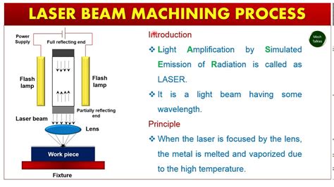 Laser Beam Machining Youtube