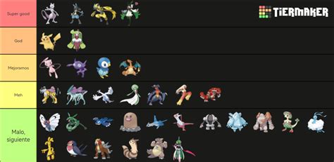 pokemon personalizado Tier List (Community Rankings) - TierMaker