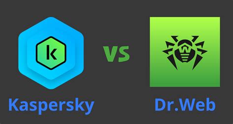 Kaspersky Vs Dr Web A Comprehensive Comparison Of Antivirus Solutions