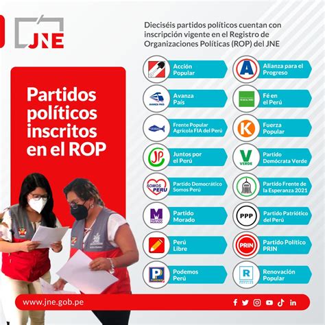 Jne Perú On Twitter Al Reabrirse Hoy El Registro De Organizaciones Políticas Rop Del Jne