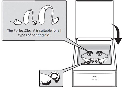 Perfectclean B07v25kvh7 Hearing Aid Cleaning System Instruction Manual