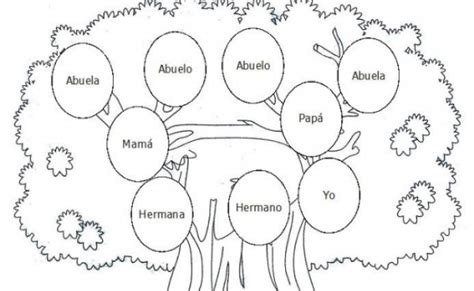 Arbol Genealogico Dibujos Para Pintar Y Rellenar Colorear Imagenes Otosection