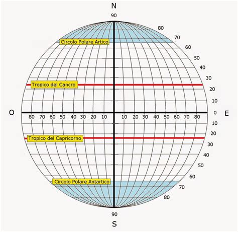 Comunicaazione Meridiani E Paralleli Attivit Geografia L