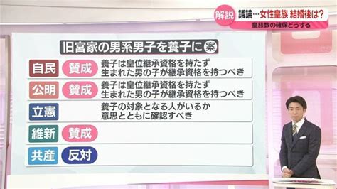 【解説】安定的な皇位継承のあり方は 皇族数の確保へ2つの案の議論始まる 日テレnews Nnn Yahoo ニュース