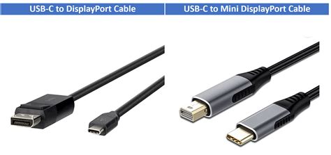 What You Need To Know About Connecting From Usb C To A Displayport Mon