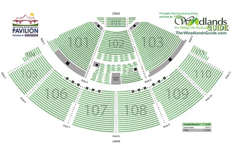 The Woodlands Pavilion Seating Chart and Section Guide