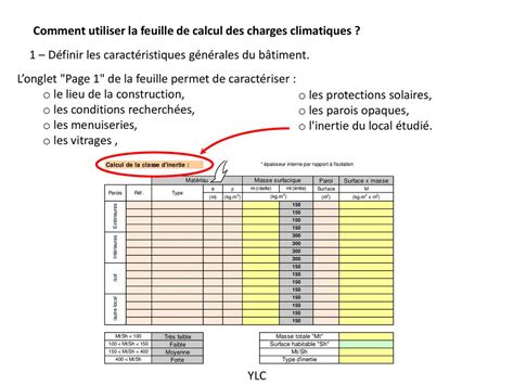 Calcul Des Charges En T Ppt T L Charger