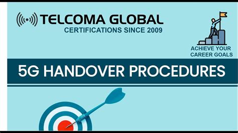 5G Handover Procedures By TELCOMA Global YouTube