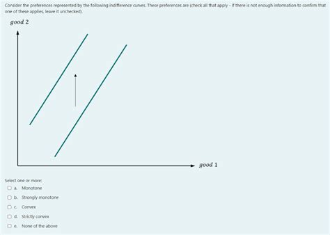 Solved Consider The Preferences Represented By The Following Chegg