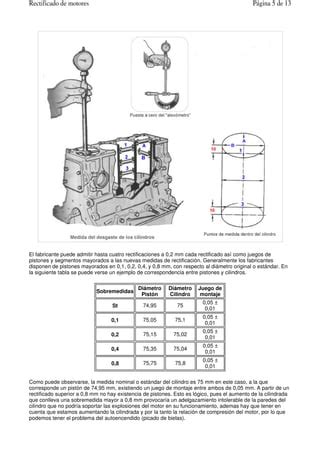 Rectificado De Motores Pdf