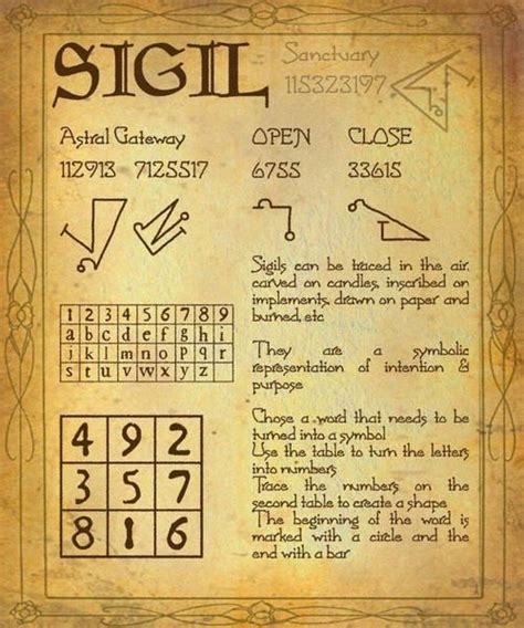 How To Make Sigils Useful Book Of Shadows Spells Witchcraft