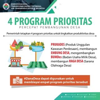 Memulai Identifikasi Potensi Dan Masalah Yang Ada Di Desa Masterplandesa