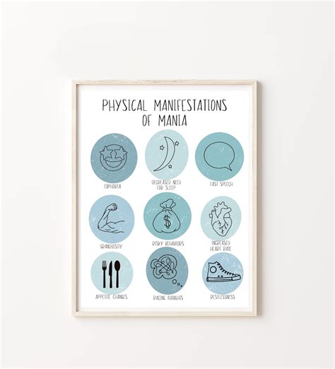 Bipolar Mania Symptoms . Psychology . Mental Health . - Etsy