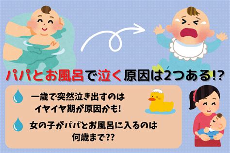 パパとお風呂で泣く原因は2つある一歳で突然泣き出すのはイヤイヤ期が原因かも女の子がパパとお風呂に入るのは何歳まで ミセレイニアス