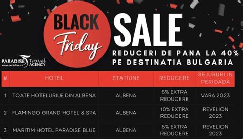 Black Friday 2024: Oferte vacanțe Litoral Bulgaria 2025 – reduceri de