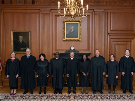 Current Supreme Court Justices 2022