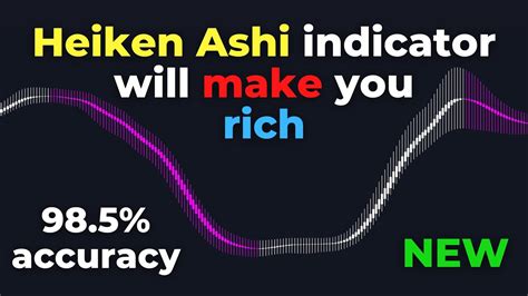 This Smoothed Heiken Ashi TradingView Indicator Will Make You Rich