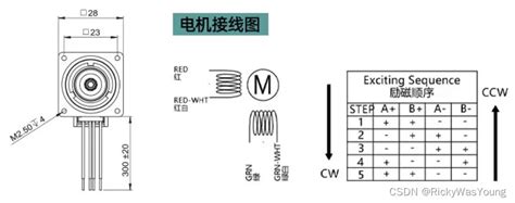 【arduino步进电机】【1】基础篇arduino驱动步进电机 Csdn博客