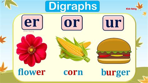 Erorur Digraphs Erorur Sound Words Erorur Words Phonic Er