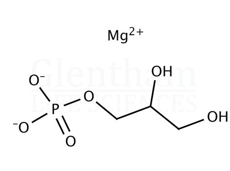 Glentham Life Sciences Product Search Glycerol