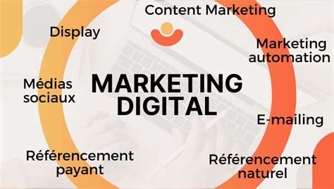 Marketing digital définition principaux leviers méthodes et outils