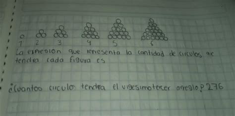 La Expresion Que Representa La Cantidad De Circulos Que Tendra Cada