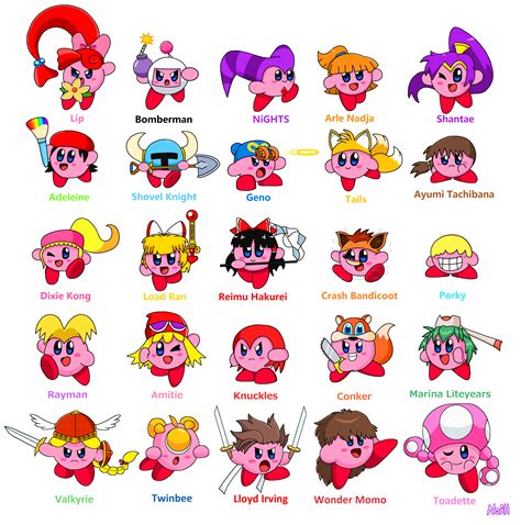 Kirby's Potential Copy Abilities by TheDreamingJester on DeviantArt