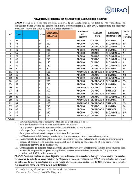 Muestreo Aleatorio Simple Pdf Muestreo Estadísticas Intervalo De Confianza