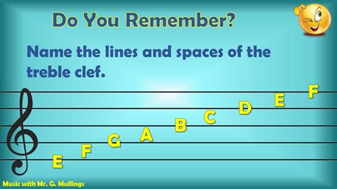 Ledger Lines - TEACHING & LEARNING MEDIA