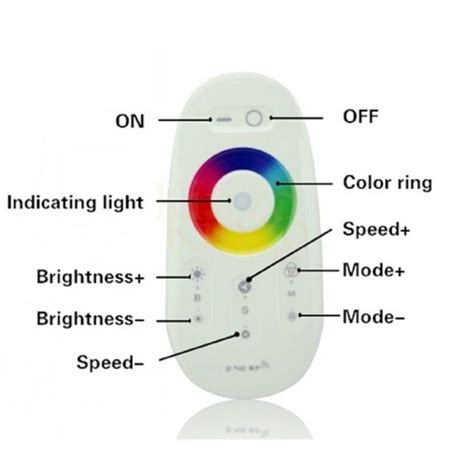 Rgb Led Traka M Smd Rf Daljinski A Na Dodir Napajanje Komplet