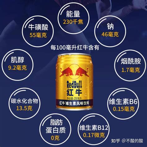 红牛中的牛磺酸可不是你以为的牛磺酸！ 知乎