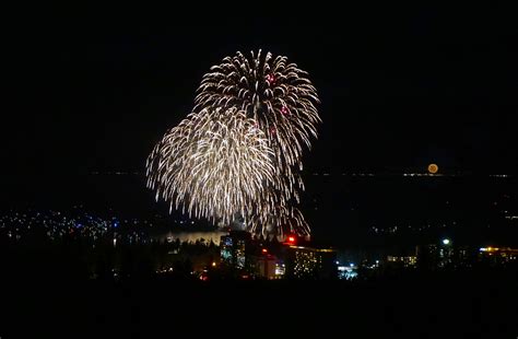 Lake Tahoe 4th Of July Events And Fireworks 2024 Roveme