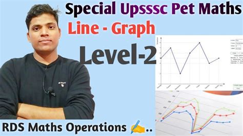 Special Upsssc Pet Maths Line Graph Level Youtube