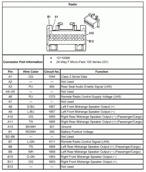 Chevy Silverado Car Stereo Wiring Diagram Wiring Silverado