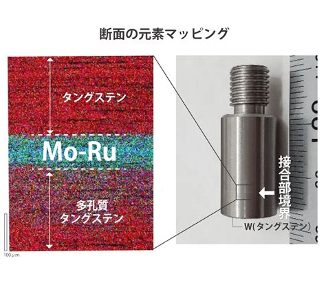 Mo Ruろう付け 岳石電気株式会社 タングステン精密部品、研究開発の岳石電気