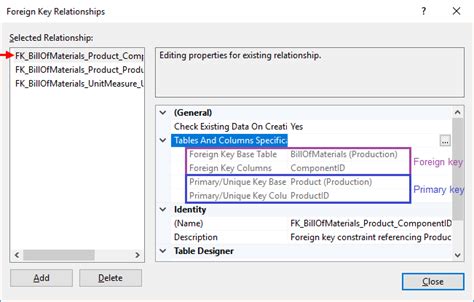 How To View Table Foreign Keys Fk In Sql Server With Ssms Ways