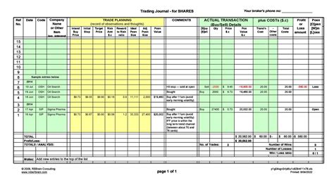 40 Free Trading Journal Templates (Excel / PDF) - TemplateArchive ...