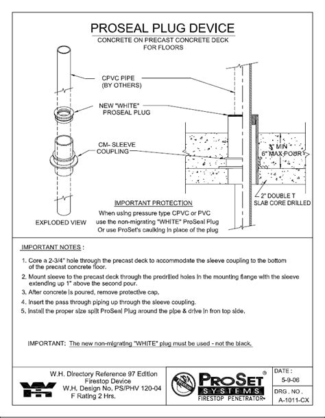 A 1011 CX Proseal Plug Device For Precast Concrete DeckProVent