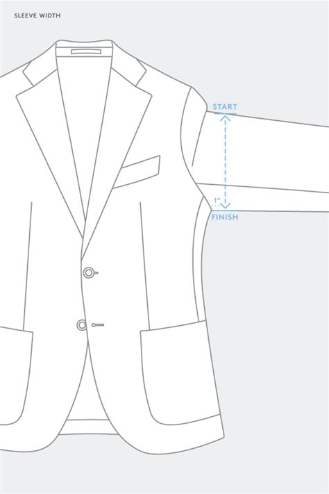 How To Measure Tailored Suit Jackets And Sport Coats Proper Cloth