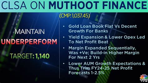 Cnbctv Market Clsa Gives Buy Rating On Tata Steel Says Adjusted